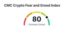 Crypto Fear and Greed Index